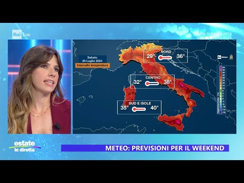 Meteo weekend, la pausa di Caronte - Estate in diretta 19/07/2024