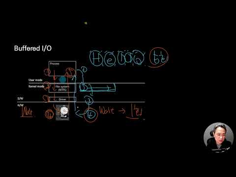 Java Part3 하  4.3 BufferedOutputStream을 이용한 성능개선