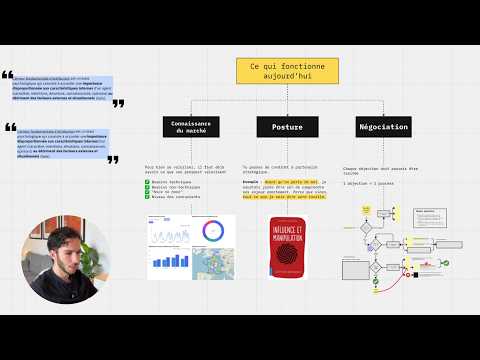 Comment réussir les entretiens freelance dans un marché tendu (mon approche)