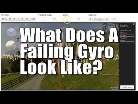 What Does A Failing Gyro Look Like? - UCX3eufnI7A2I7IkKHZn8KSQ