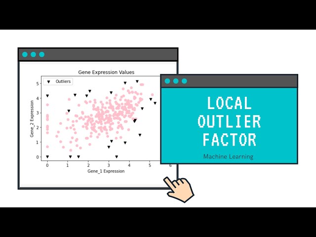Machine Learning for Outlier Detection: What You Need to Know