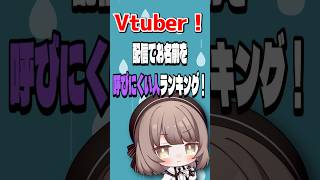 【 あるある 】「呼べない！」と思うリスナーの名前ランキング【企業勢Vtuber】#vtuber  #推しをお探しですか #Shorts