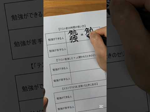 勉強ができる人と苦手な人の違いを手書き文字で表現してみた