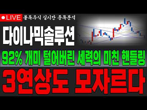 [다이나믹솔루션 주가전망] 세력의 미친 핸들링 92% 개미는 '이 구간' 당했습니다 '이날부터' 2차 반등 <strong>3연상도</strong> 모자라다 #다이나믹솔루션 #다이나믹솔루션전망 #불독주식