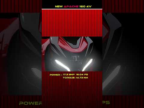 How much will the New Apache RTR 160 4V cost in 2025?