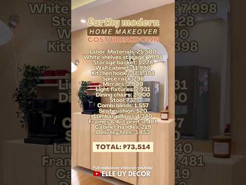 Cost breakdown of our Earthy Modern Home Makeover✨