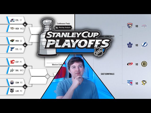 When Will the NHL Playoffs Start?