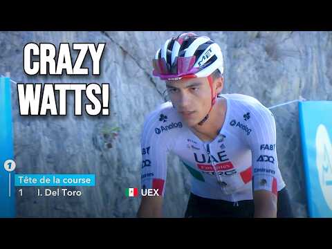 Isaac del Toro Destroys Vingegaard Record on Solaison | Tour Auvergne - Rhône-Alpes 2026 Stage 8