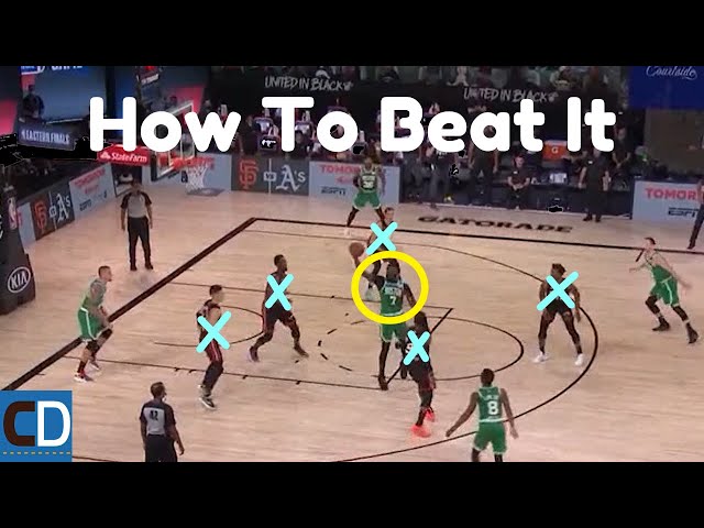 When Was Zone Defense Allowed in the NBA?