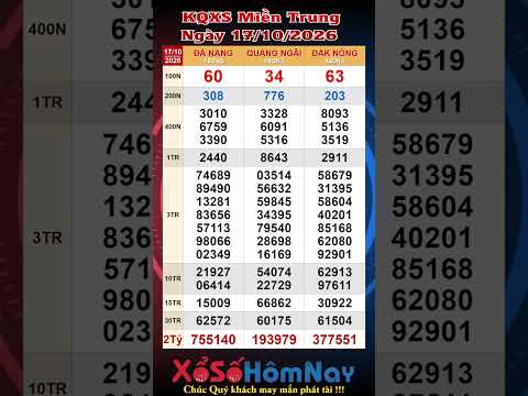 KQXS Miền Trung ngày 17/10/2026, <strong>Xổ</strong> Số Đà Nẵng XSDNG, <strong>Xổ</strong> Số Quảng Ngãi XSQNG, <strong>Xổ</strong> Số Đắk Nông XSDNO