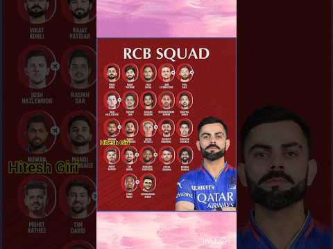 #rcb squard #ipl2025 #cricketnewupdate #viratkohli #royalchallengersbangalore