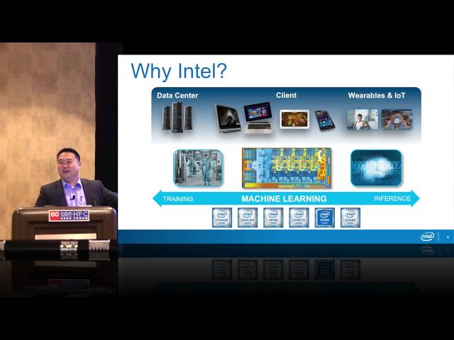 Intel’s Machine Learning Capabilities