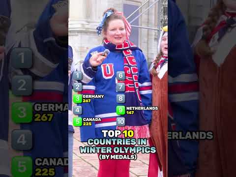Top 10 Winter Olympics Countries ❄️
