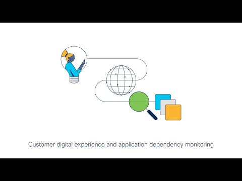Customer digital experience and application dependency monitoring demo
