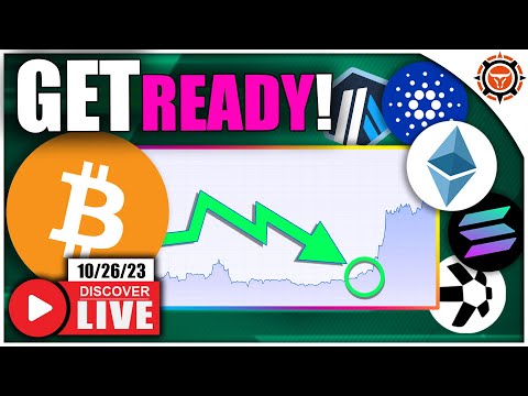 Bitcoin Set For MASSIVE GAINS! (Best Time For Crypto Accumulation?)