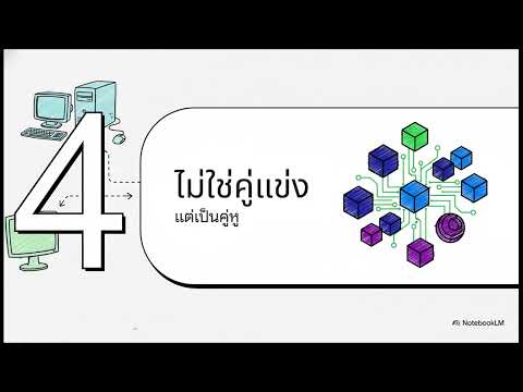 Quantum Computing vs Classical Computing  ใครจะนิยามอนาคตการคำน 1