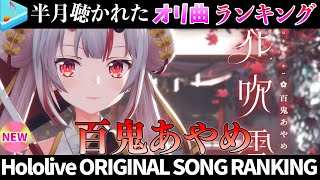 【oni】半月で一番聴かれたオリ曲は？オリ曲ランキング 30 most viewed song in this month 2025/9/1