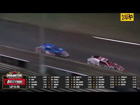 HIGHLIGHTS: XR Dominator ONUM Modified Feature March 22, 2025 - dirt track racing video image