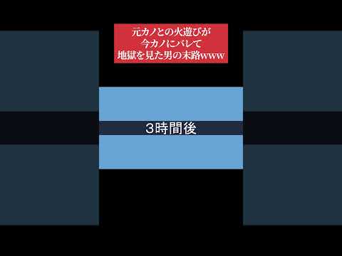 【LINE】元カノとの火遊びが今カノにバレて地獄を見た男の末路www #LINEドラマ