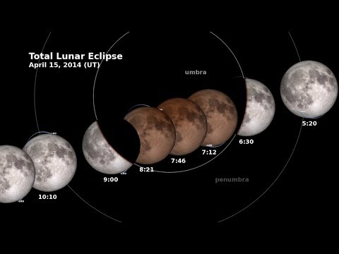 NASA | Need To Know: Lunar Eclipse and LRO - UCAY-SMFNfynqz1bdoaV8BeQ