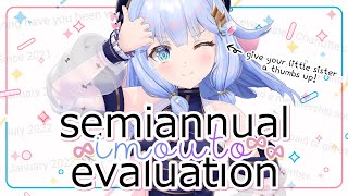 semiannual imouto evaluation (nov 2025)