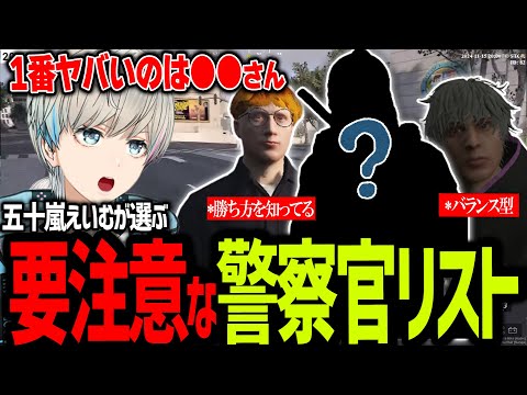 【ストグラ】大型を行う際の警察の要注意人物について話す五十嵐えいむ【BobSappAim/ALLIN/ロスサントス/餡ブレラ/切り抜き】