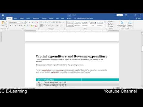 PRC 4 Chapter # 1 Capital expenditure and Revenue expenditure (Lecture-1)