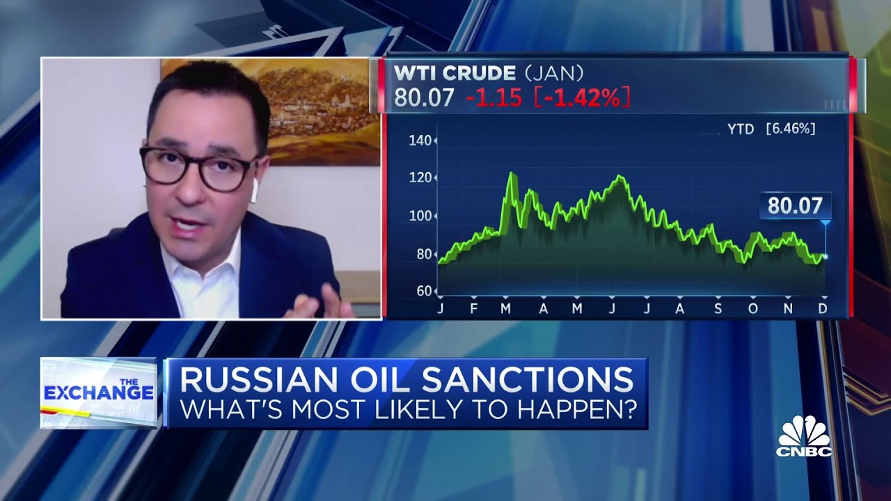 The global response to Russian oil sanctions, with Rystad Energy’s Jorge Leon