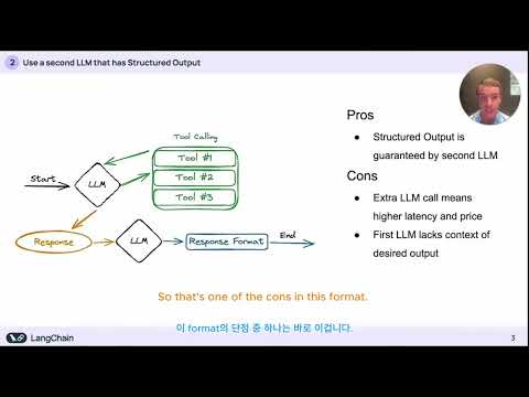 LangGraph Agents with Structured Output - 랭그래프 에이전트의 with_structured_output() 에 대해 알아 봅니다.