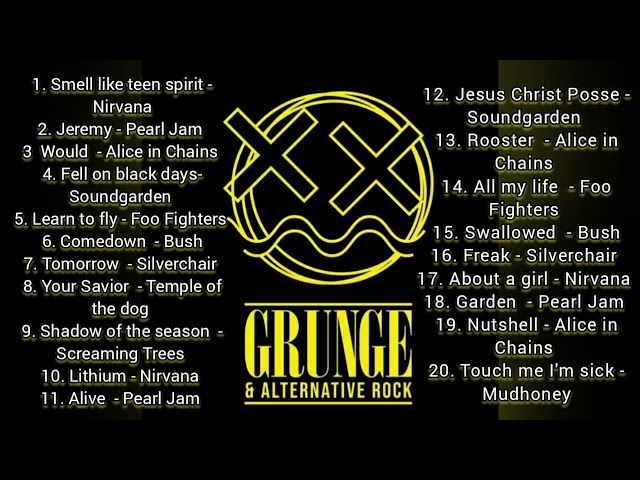 The Era and City Associated With Grunge Music