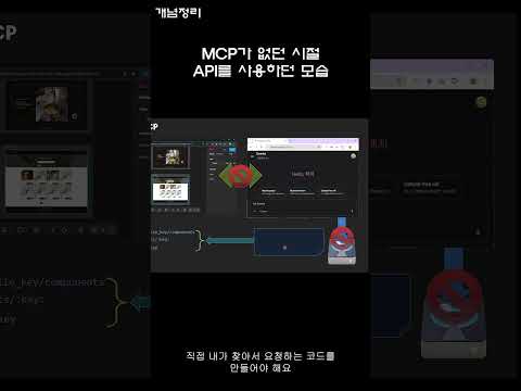 MCP가 없던 시절 API를 사용하던 모습
