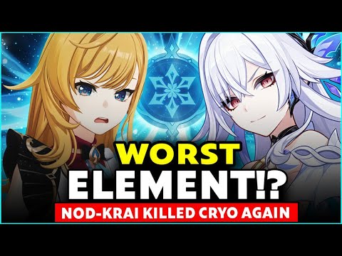 The REAL Truth Behind Cryo’s Downfall in Nod-Krai || Genshin Impact