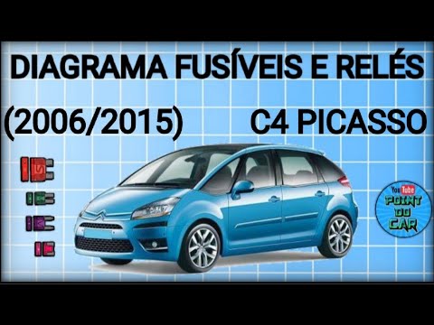 Schema Dei Fusibili Della Citroen C Picasso Del Citroen C