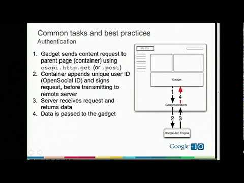 Google I/O 2010 - Launch your app in Google Apps w/ gadgets - UC_x5XG1OV2P6uZZ5FSM9Ttw