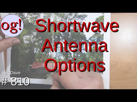 Shortwaves Antenna Options (#810)