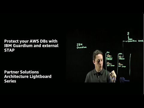 Protect your AWS DBs with IBM Guardium and external STAP | Amazon Web Services