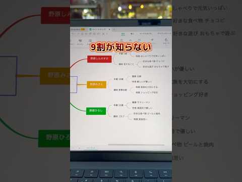 【知らないと大損】神アプリ