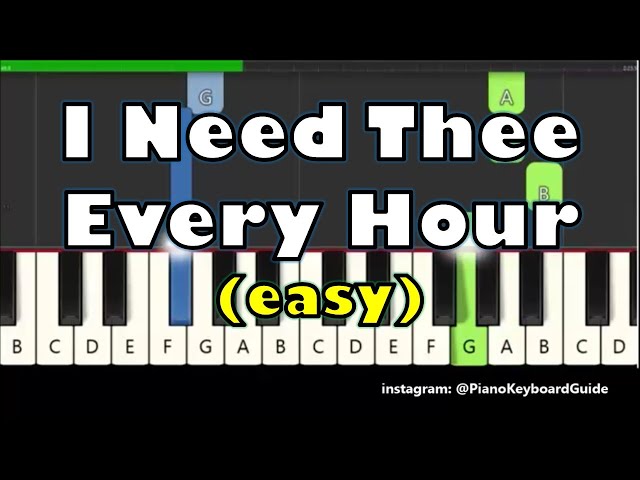Easy Piano Gospel Sheet Music for Everyone