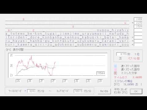 タイプウェル 国語R 基本常用語 19.541秒 ZE!!!自己ベスト更新 初ZE!!!リプレイ