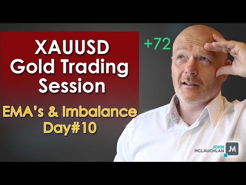 Crossfire Gold Trading Session How To Trade Gold Day #10