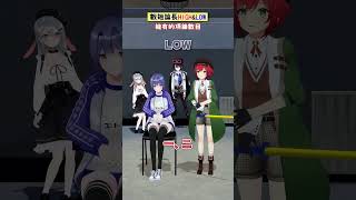 【邁步向前  其之拾】連續睡在研究室的日數是?  #shorts #あおぎり高校 #vtuber中文