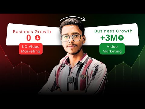 Video Marketing Kya Hai | Video Marketing For Business | How to Grow Business