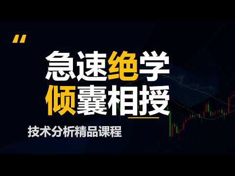 急速行情的5种入场方式，倾囊相授(价格行为学)