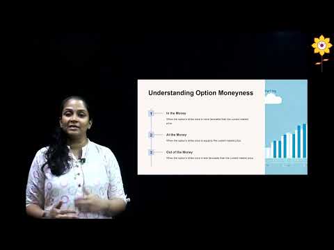 Basics of Options | Introduction to Options Trading | L3 | Dr. Bhavana Parab | PCACS