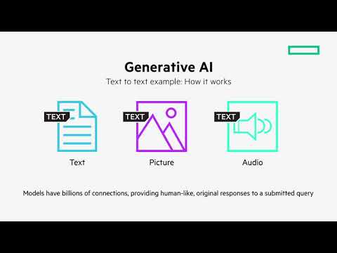 Learn on Demand: How LLMs work