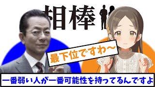 【相棒×学マス】もしもプロデューサーが杉下右京だったら【倉本千奈　コミュ　1話】【声真似】