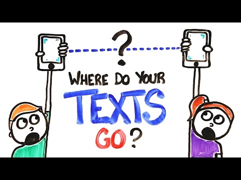 Where Do Your Texts Go? - UCC552Sd-3nyi_tk2BudLUzA