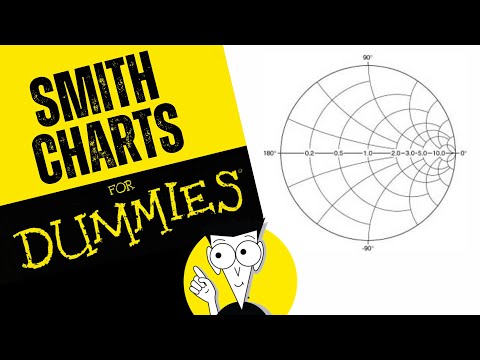 Demystifying Smith Charts for Ham Radio Beginners