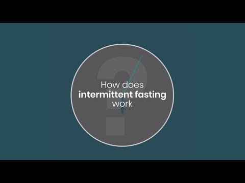 Intermittent Fasting 101 | Dr. Josh Axe