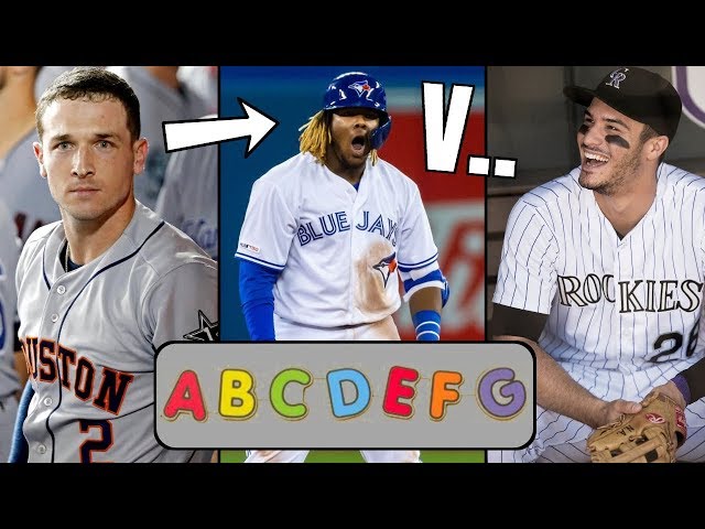 All the Baseball Players First Names from A-Z